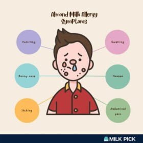 Almond-Milk-Allergy-Symptoms-iTrade
