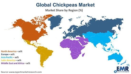Global-Chickpeas-Market-By-Region-iTrade