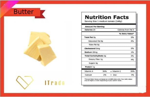 Nutritional-Value-Of-Butter-iTrade